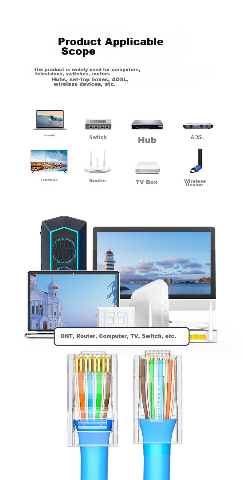 Разъемы RJ45 Cat6A