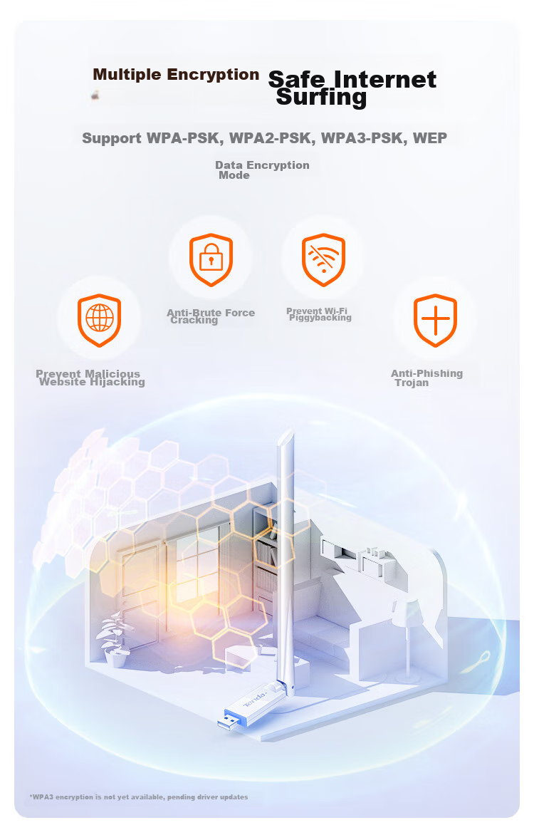 Tenda U2 V5.0 WiFi 6 USB беспроводной сетевой адаптер, 300 Мбит/с, внешний USB-адаптер Wi-Fi 6, высокопроизводительная антенна 6dBi, для настольных ПК и ноутбуков
