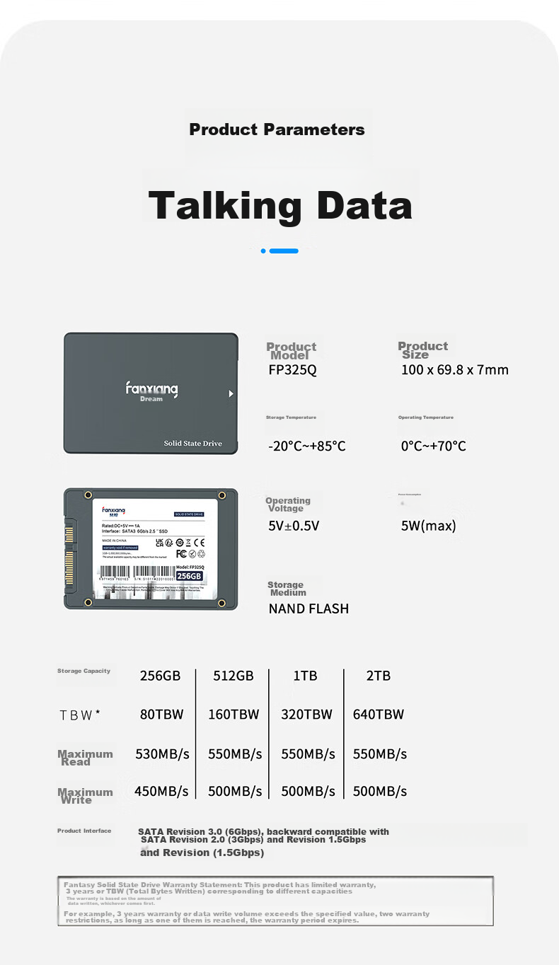 SSD накопитель FANXIANG FP325Q 512 ГБ SATA3.0