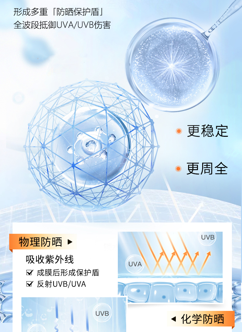 Binee水润提亮防晒霜乳军训必备清爽保湿防晒隔离二合一SPF50+男女30g