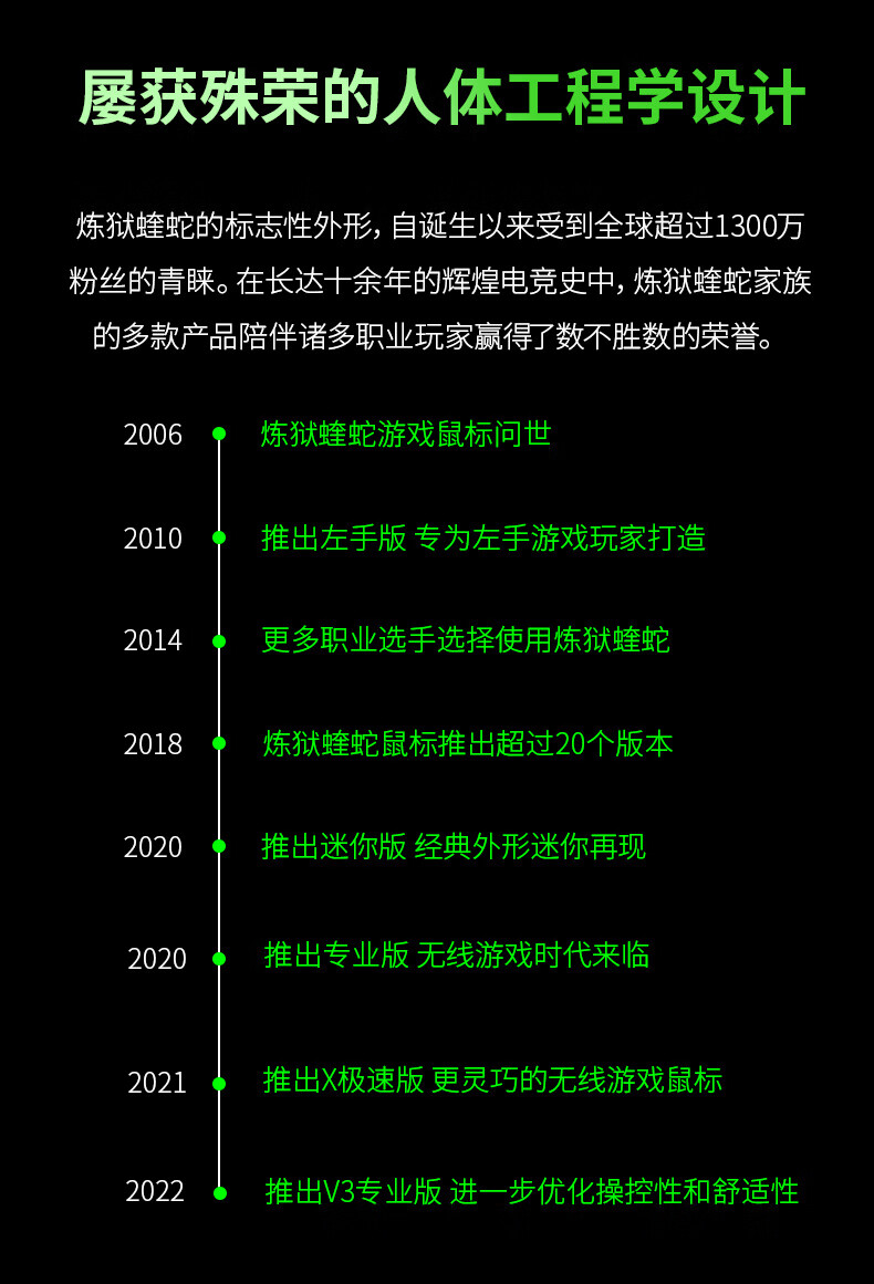 雷蛇(Razer)  炼狱蝰蛇标准版有线鼠标 人体工学 电竞游戏 右手通用型 吃鸡/LOL/CS GO游戏鼠标 黑色