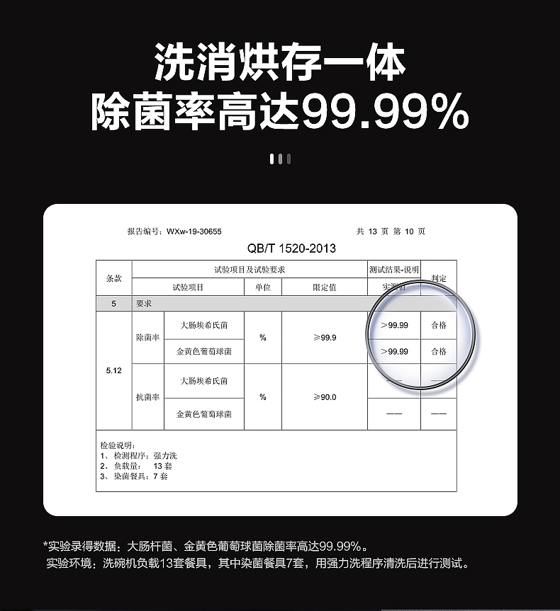 美的洗碗机怎么样，2周亲测解析究竟如何？