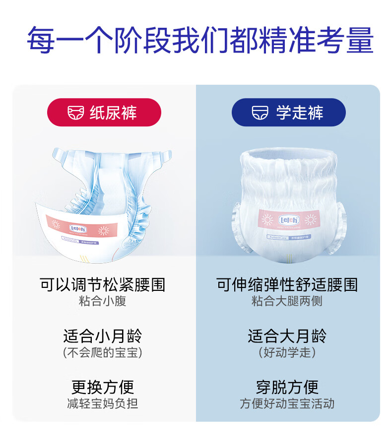 Подгузники Lelch Oxygen Protection, размер M, 44 шт. (6-11 кг), для ночного использования, Sweet Sleep, одноразовые, прямая поставка от бренда, безопасное качество