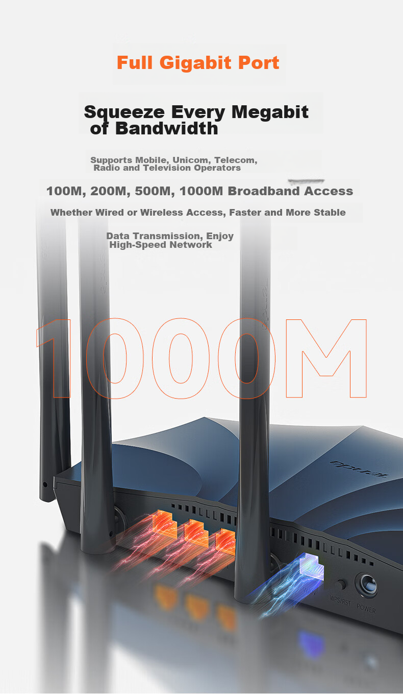 Wi-Fi роутер Tenda AX2 Pro, двухдиапазонный гигабитный беспроводной роутер WiFi 6, Mesh-система, игровой роутер