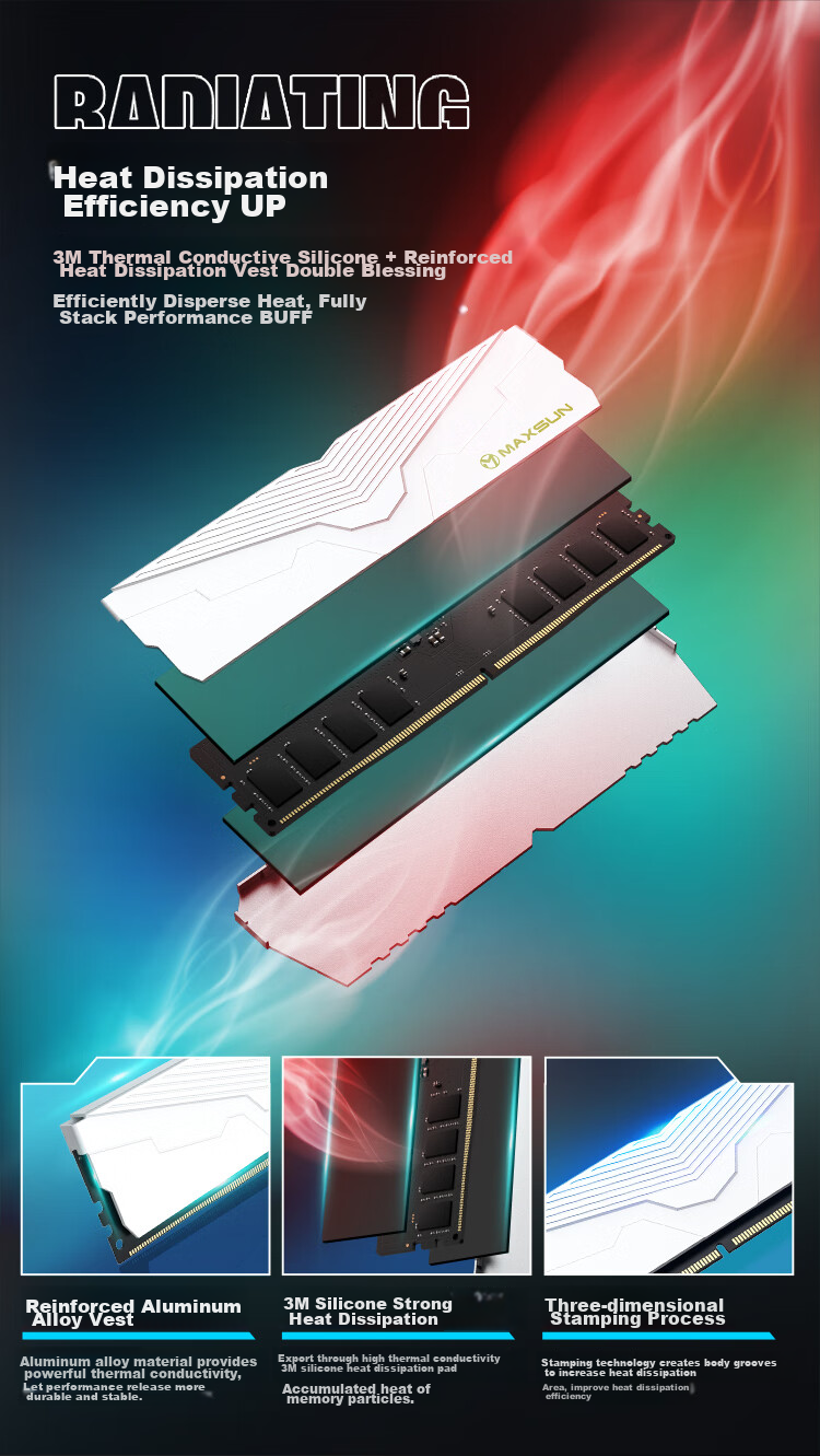 Оперативная память DDR4