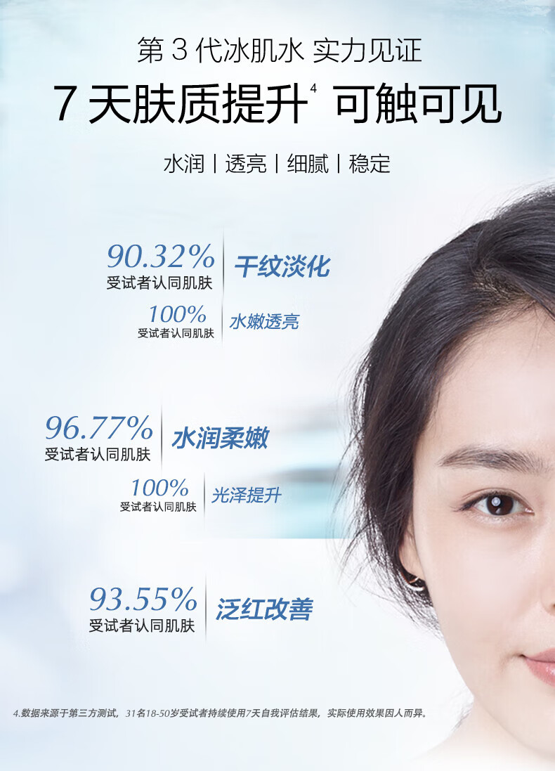 自然堂（CHANDO）纯粹滋润冰肌水160ml(补水保湿舒缓干燥紧绷)