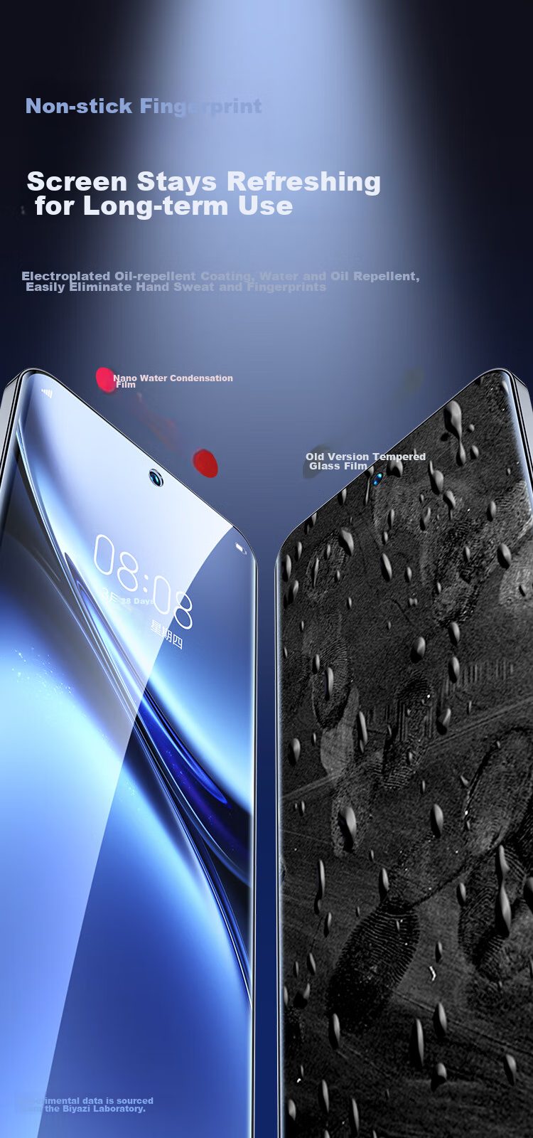 Защитная гидрогелевая пленка BIAZE для Vivo X200 / X200 Pro, полноэкранная, противоударная, антибликовая, 2 шт.