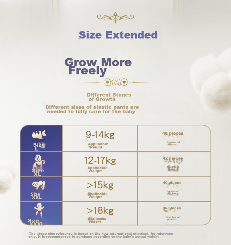 Подгузники-трусики Q-MO Royal Ultra Soft, размер L, 46 шт., для детей 9-14 кг