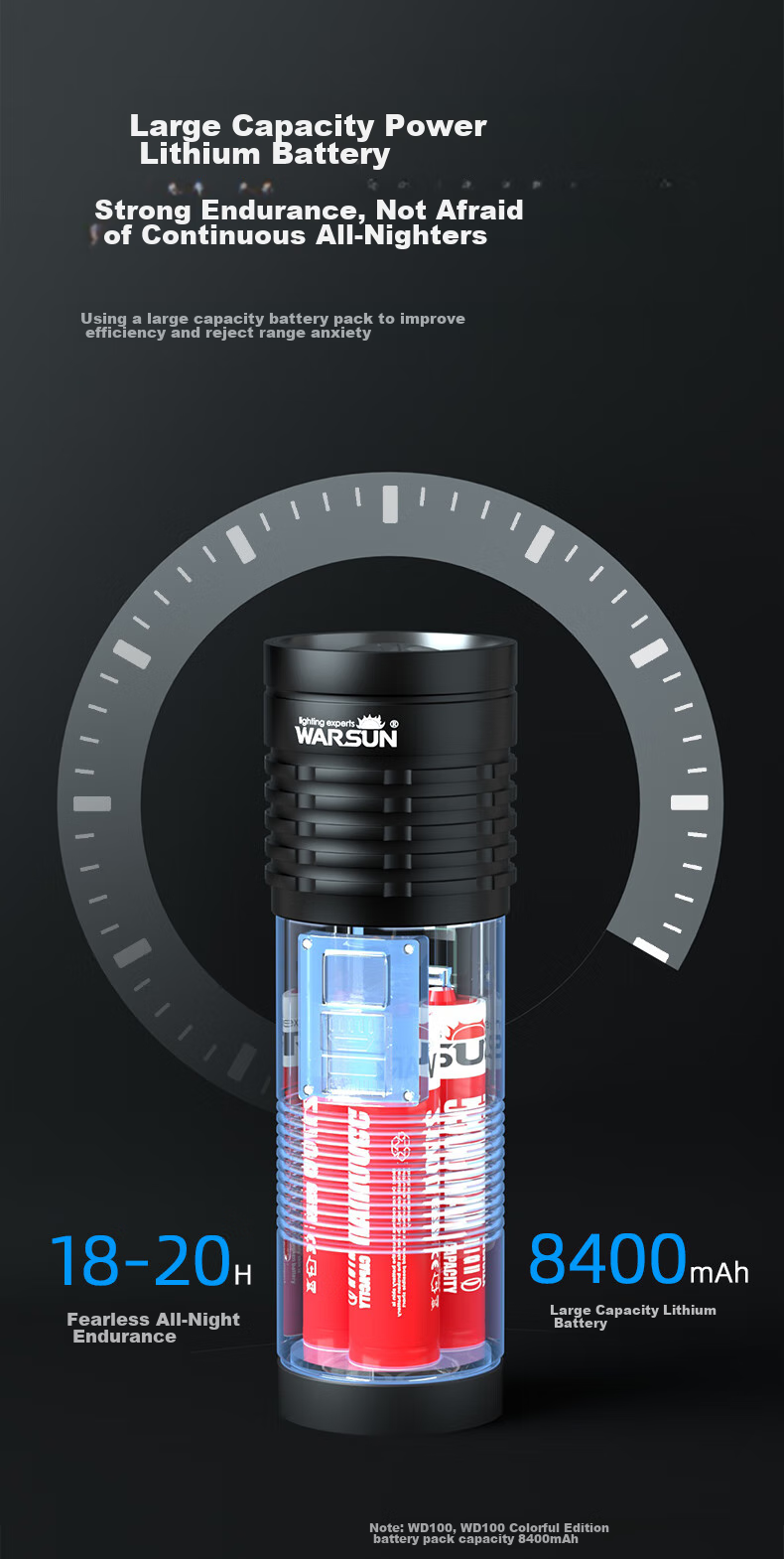 Фонарь WAR SUN WD High-Intensity Flashlight, ультраяркий дальний лазерный луч, перезаряжаемый поисковый фонарь с функцией зума, аварийное использование на открытом воздухе и дома