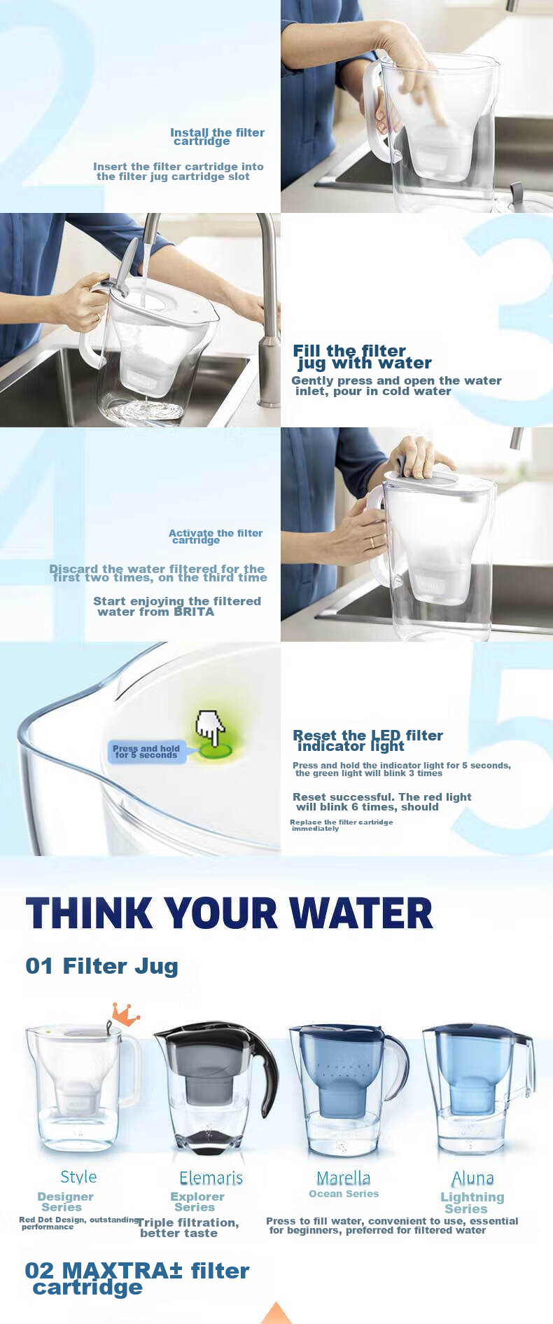 Фильтр-кувшин Brita Style XL, 3.5 л, зеленый, с 5 картриджами