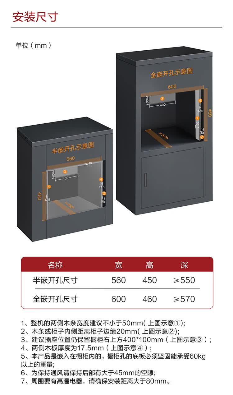 方太蒸烤箱怎么样，2周亲测解析究竟如何？
