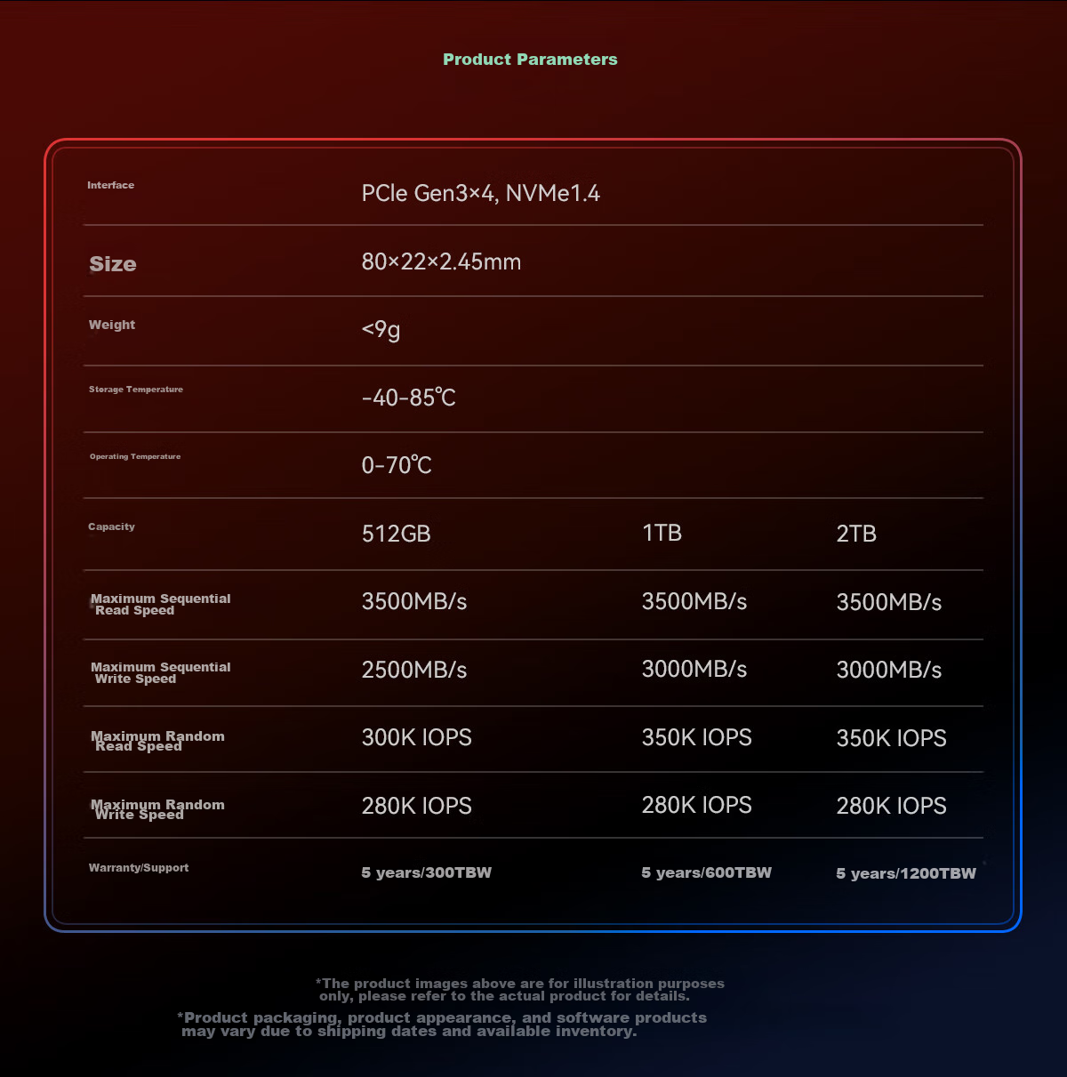 SSD накопитель BIWIN NV3500