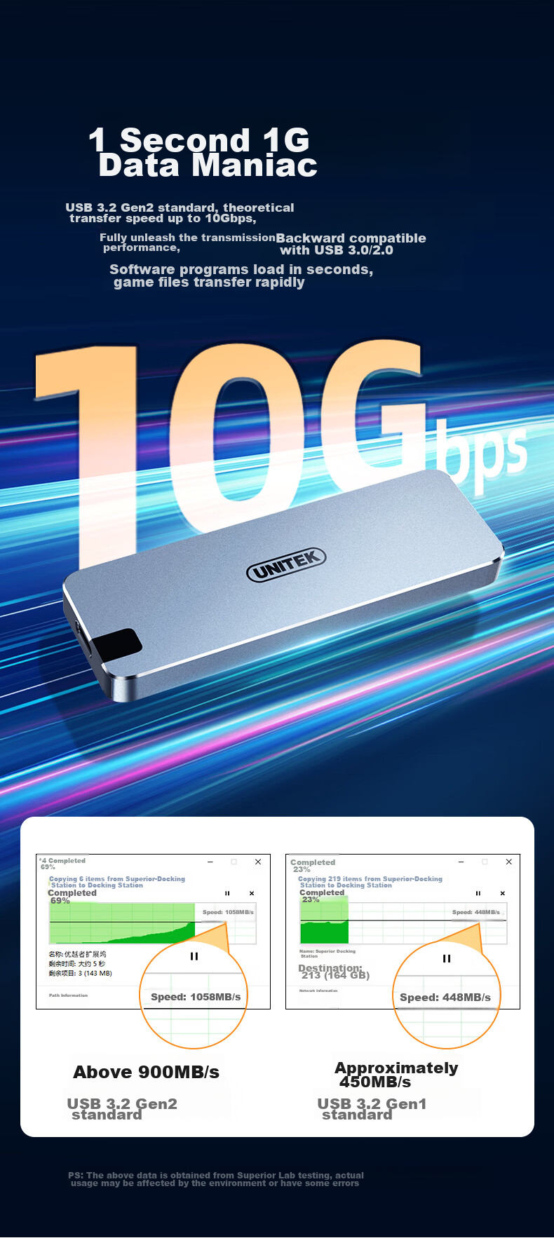 Внешний корпус UNITEK S238B для M.2 NVMe SSD, USB 3.2 Gen 2 Type-C, 10 Гбит/с, алюминиевый сплав, 102x33.8x9 мм, серый