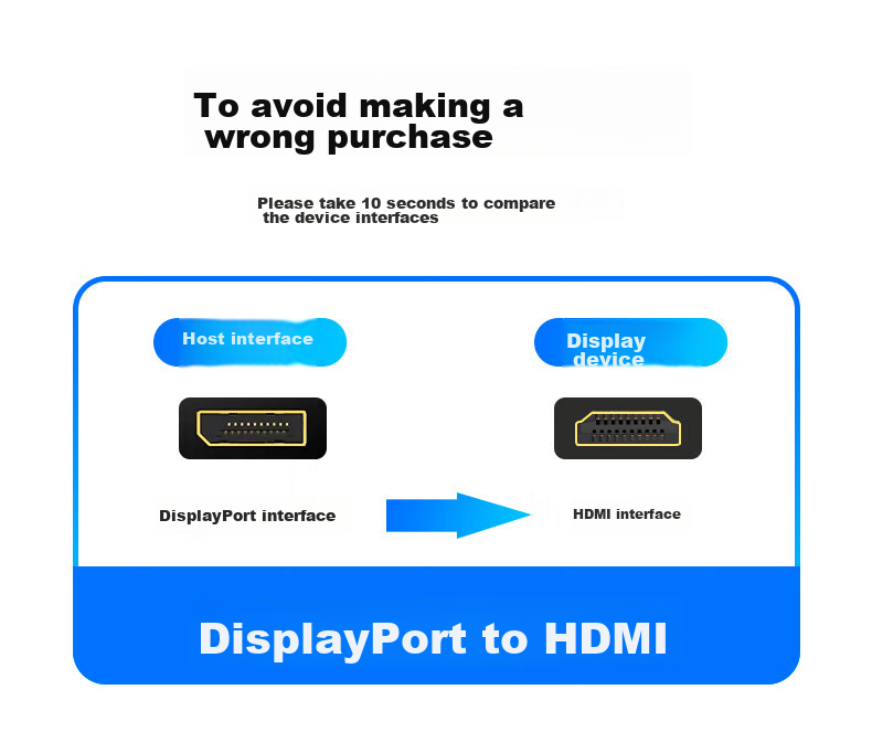 Кабель-адаптер BIAZE DisplayPort (DP) на HDMI, 1080P HD, мужской на женский, для подключения ноутбуков и настольных компьютеров к мониторам и проекторам