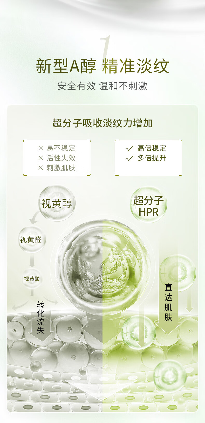韩后茶酵类视黄醇茶A肽水润清透精华水70ml 紧致淡纹深层补水爽肤水
