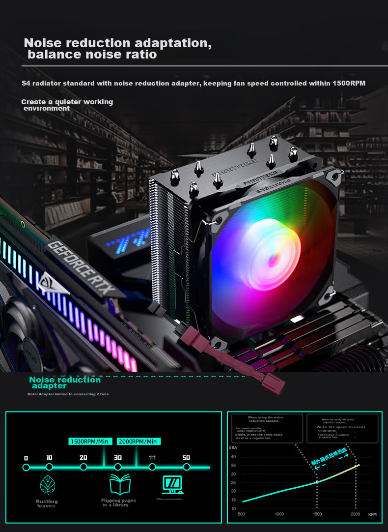 Кулер для процессора PHANTEKS Polar S4, башенный, 4 тепловые трубки, ARGB вентилятор, высокая производительность