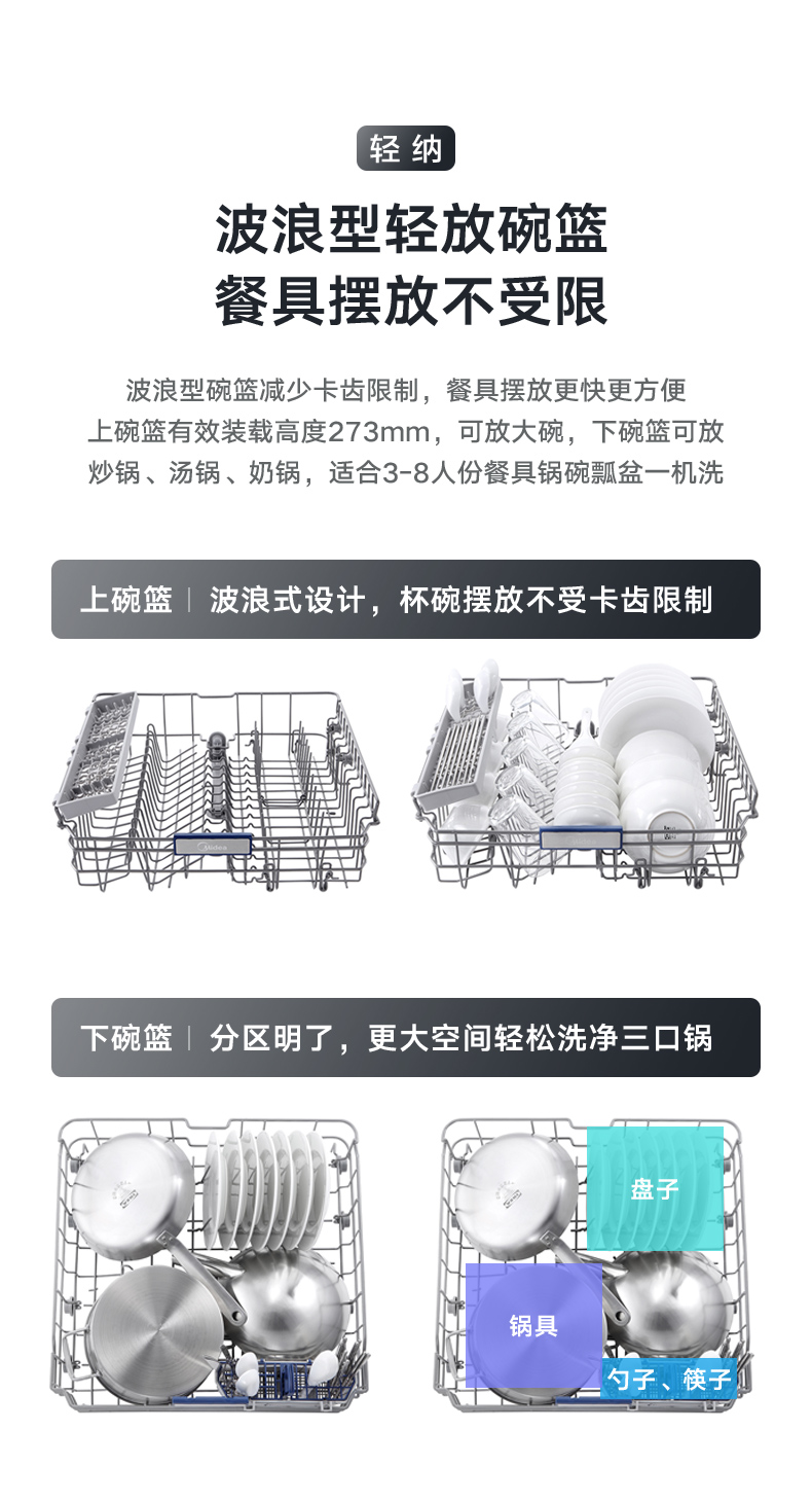 美的P40-B到底怎么样，参数如何！