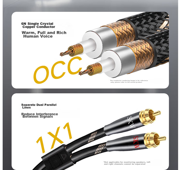 Аудиокабель SKW BG04 2RCA - 2RCA, 0.5 метра, посеребренный медный проводник 6N OCC, экранированный, для подключения CD-плеера, декодера, усилителя