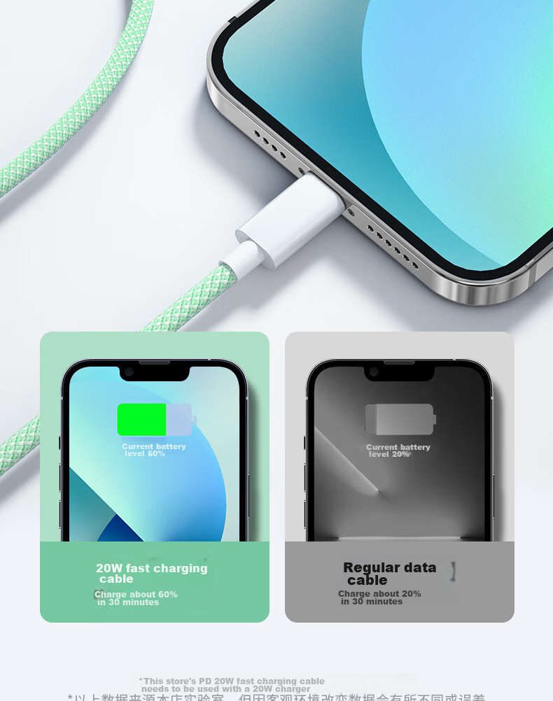 Кабель USB Type-C - Lightning