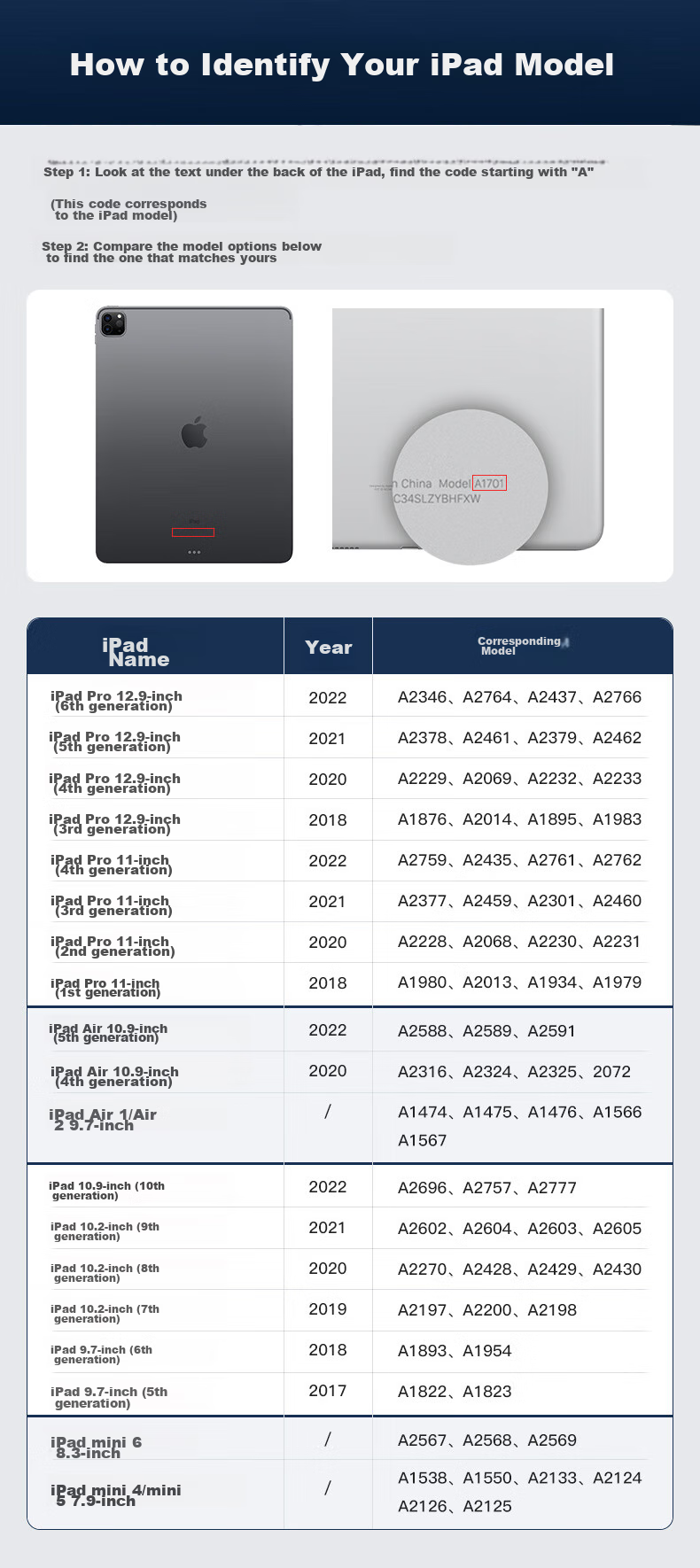 Чехол PISEN для iPad Pro/Air 10.9/11 дюймов, темно-зеленый, с полной защитой от ударов, тонкий, с трехстворчатой подставкой, совместимый с Apple iPad Air 7/6, Pro 18-22