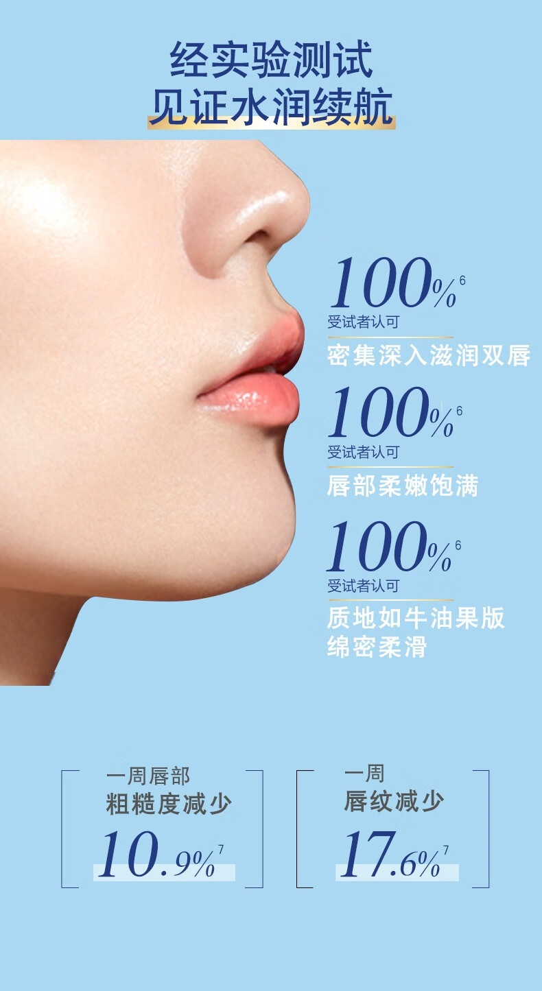 凡士林修护润唇膏3.5g清甜白桃 唇膏唇膜男女保湿