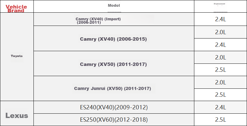 Воздушный фильтр MICRONAIR AF095 для Toyota Camry 2.0/2.4L (2006-2014) и 2.5L (2012-2017)