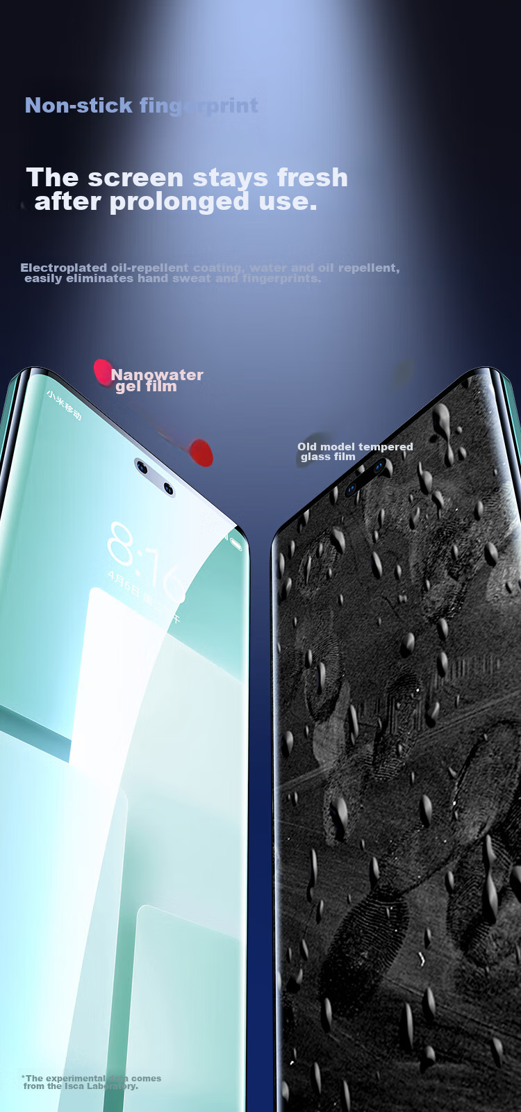 Защитная гидрогелевая пленка Yisika для Xiaomi Civi 3, 2 шт., полноэкранная, мягкая, ультратонкая, противоударная, антибликовая, HD