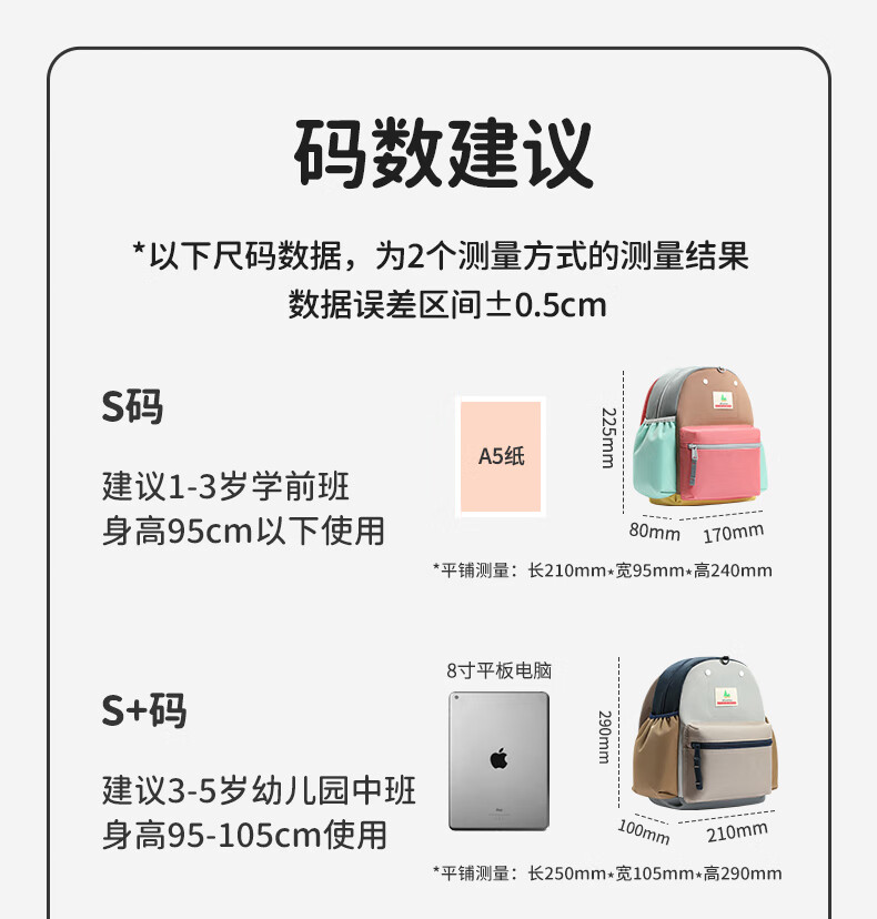 商品详情图