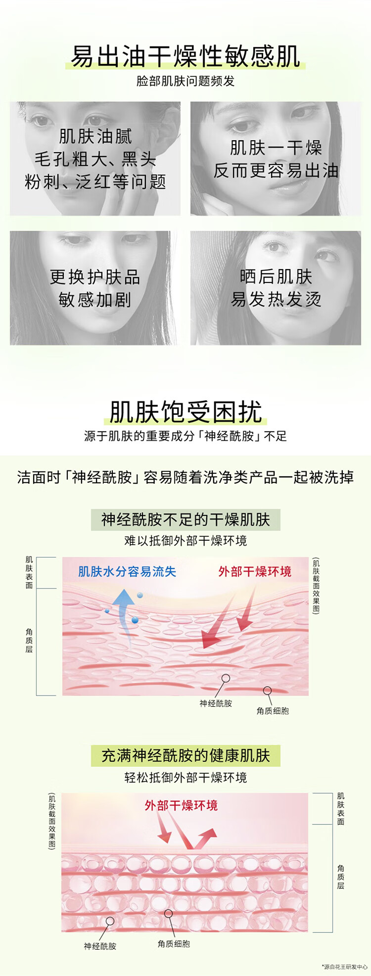 珂润（Curel）控油保湿套装(洁颜泡沫+化妆水150ml+啫喱120ml)清爽不黏腻送男友