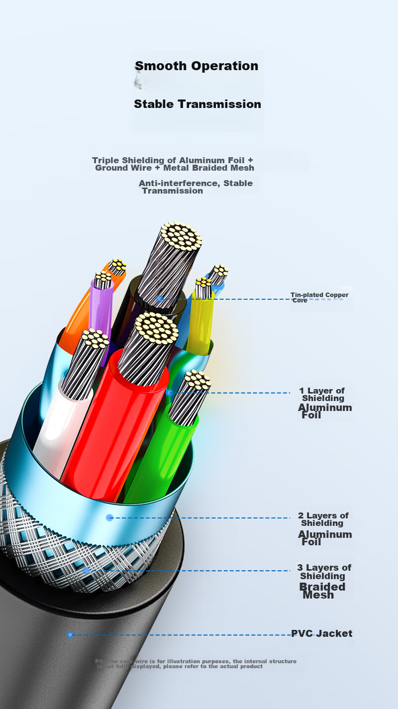 Кабель USB удлинитель