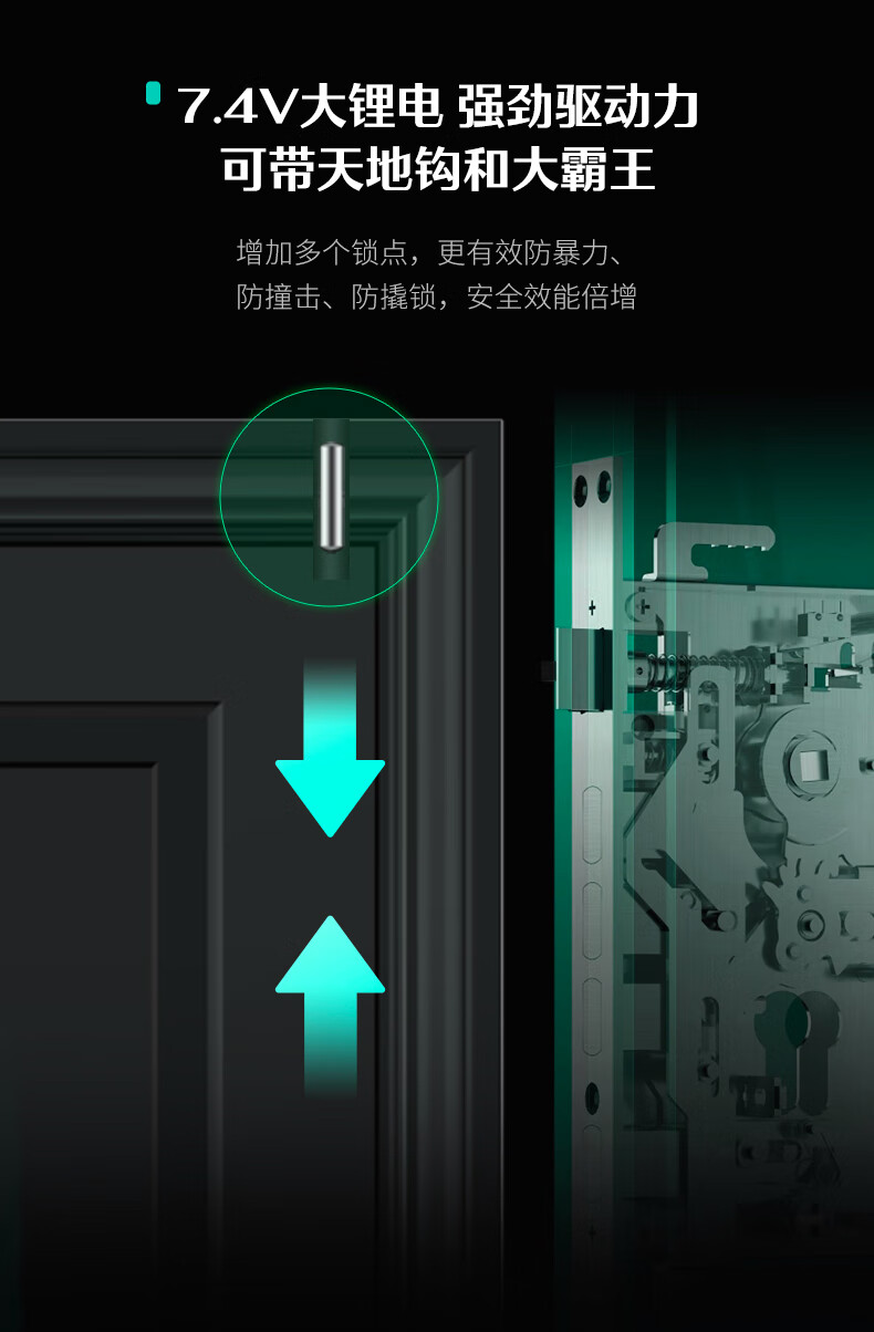 德施曼R7P指纹锁怎么样?用后一周极度失望了？内幕真相