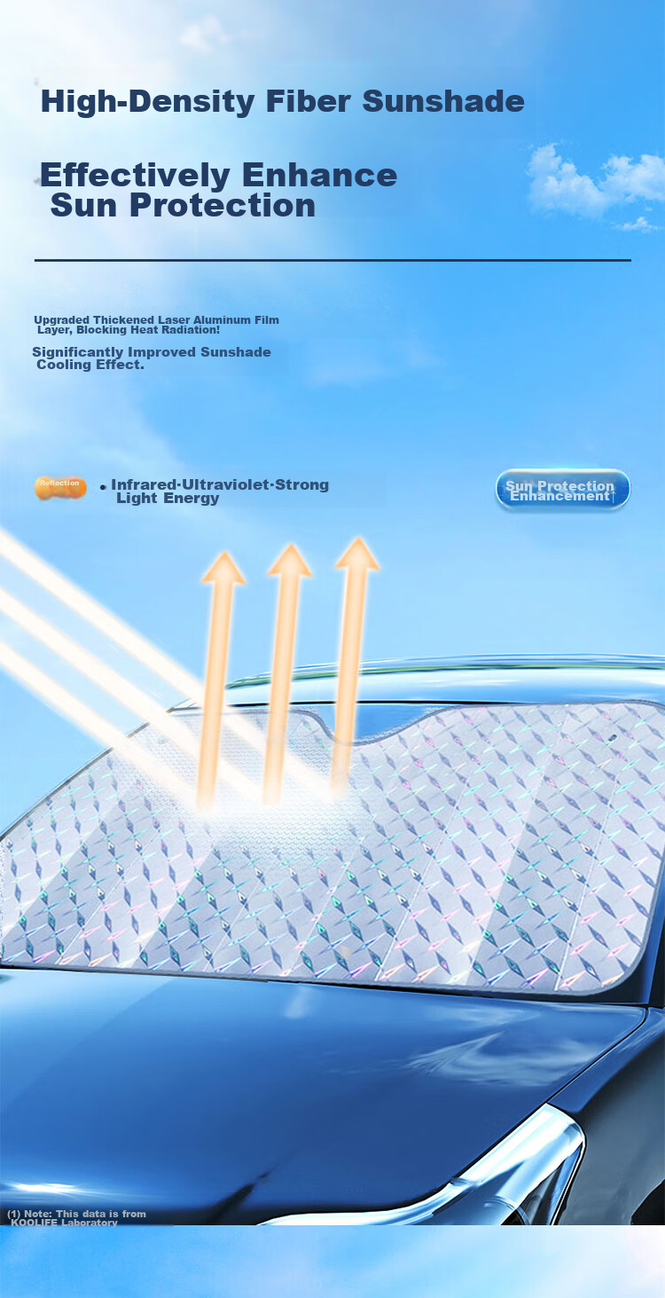 Автомобильный солнцезащитный козырек KOOLIFE Laser Edition, защита от солнца и тепла, универсальный, 130x60 см