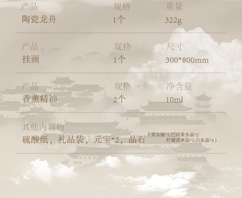 商品详情图