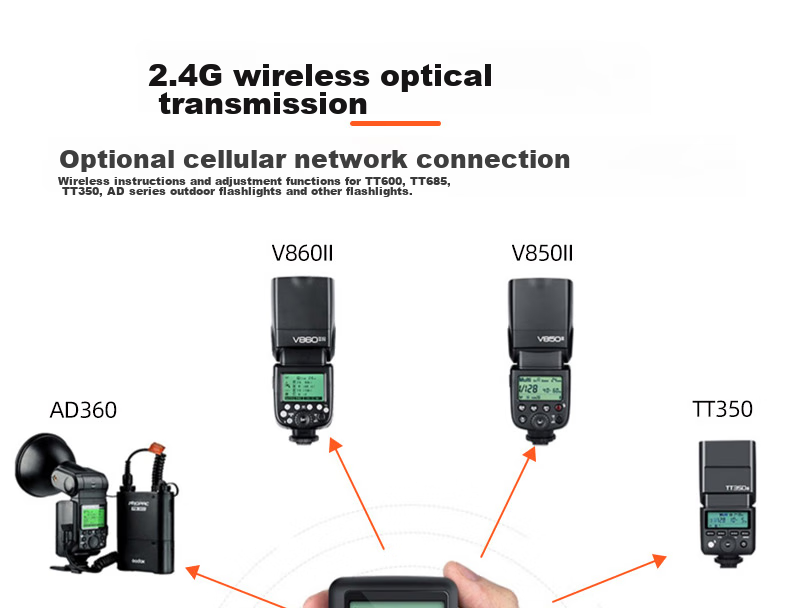 Вспышка Godox V350-C TTL для беззеркальных камер Canon, портативная, с литиевой батареей, горячий башмак, Speedlight (версия Canon)