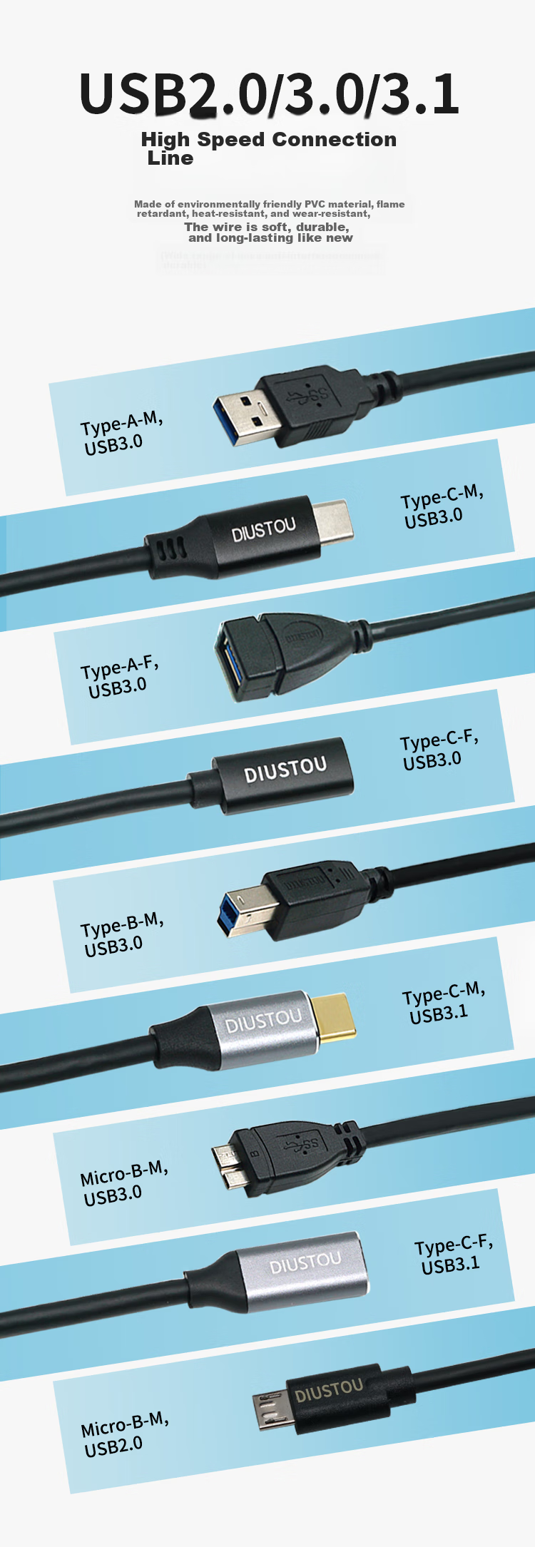 Переходник Diushitou USB 3.0 на Type-C Female, 5A, 1 метр