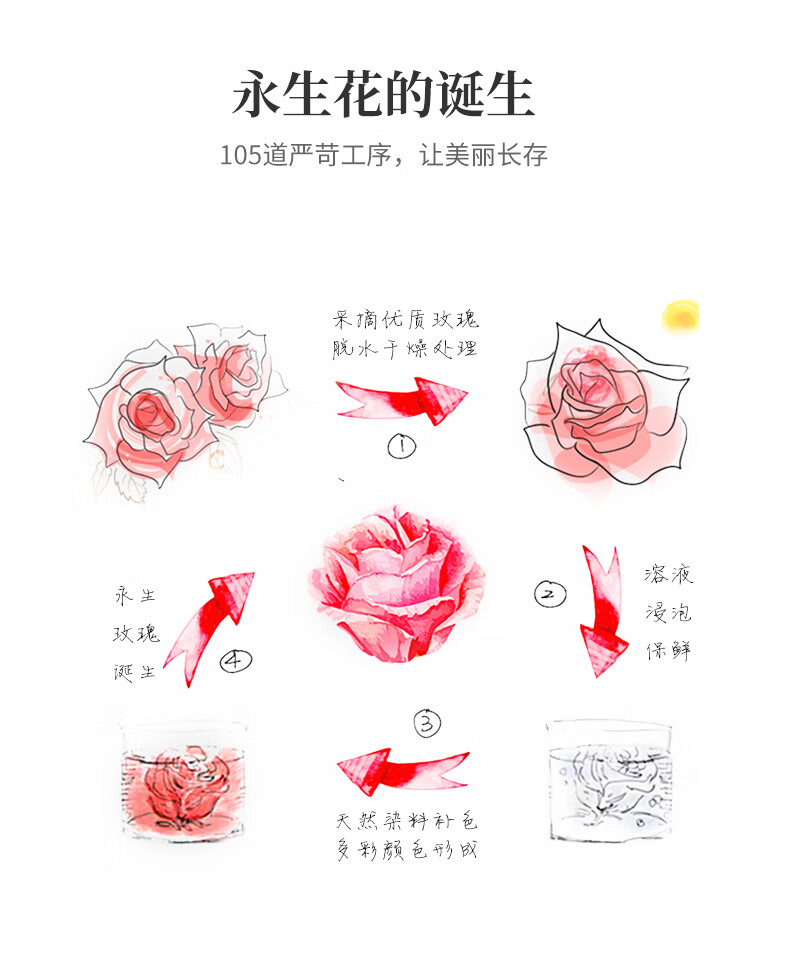 商品详情图