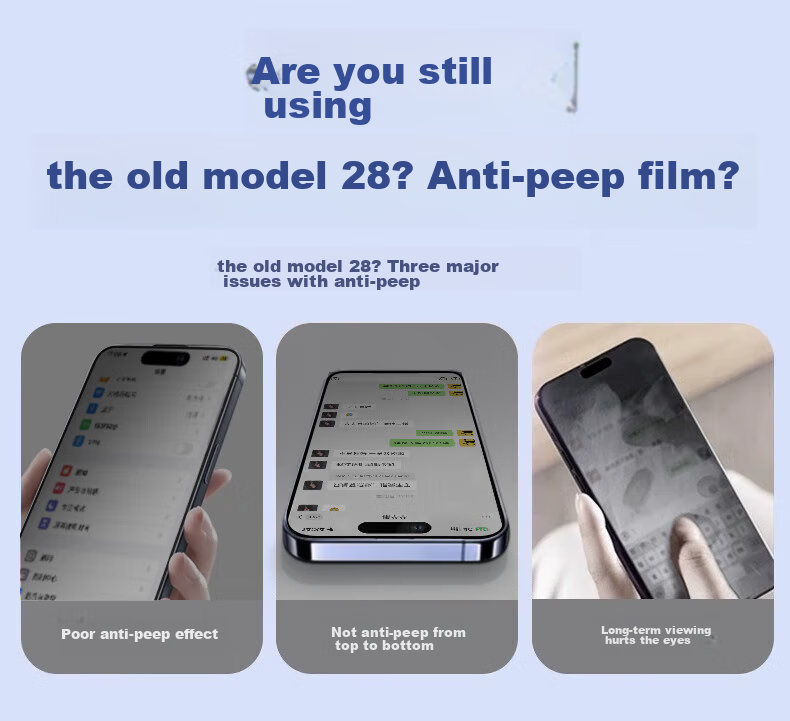 Защитная пленка DIVI для Apple iPhone 13/14/13 Pro/16e, 360-градусная защита конфиденциальности, противоударная, антиотпечатки, антибликовая, анти-подглядывание