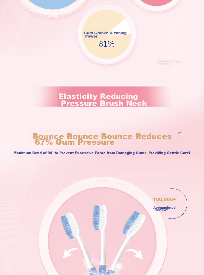 Зубная щетка Lion Fine Bristle Gum Care, 4 шт., мягкая щетина, 0.01 эластичная ручка
