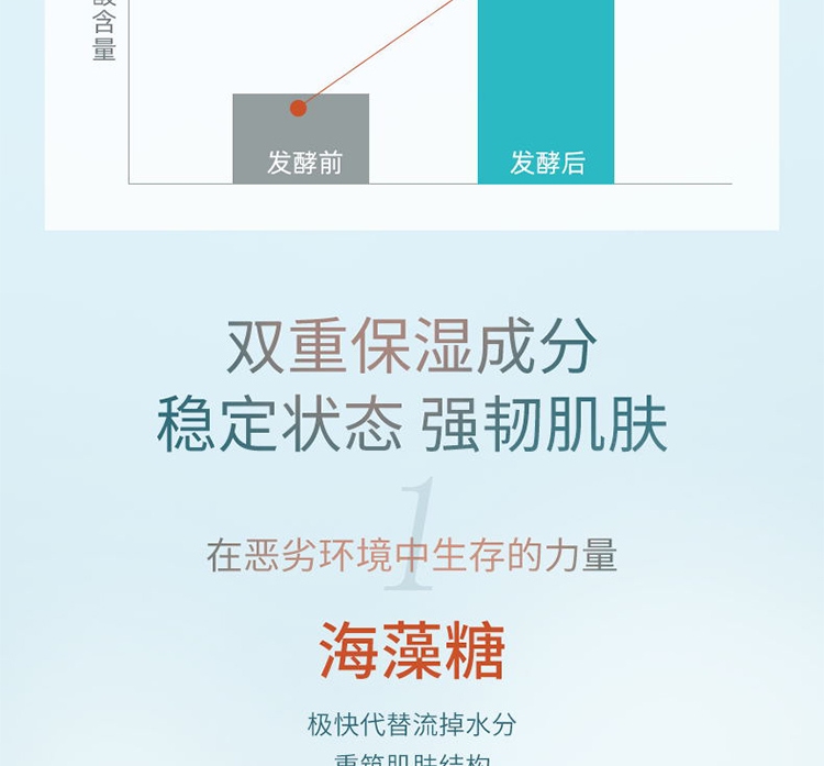 资生堂(Shiseido) 水之印肌源健康水滋润型化妆水220ml 保湿锁水柔亮