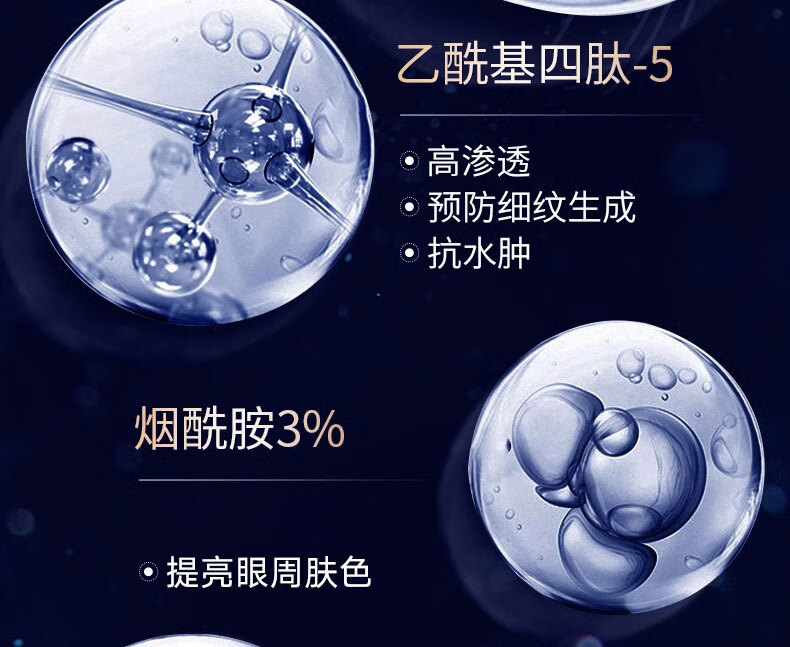ORGINESE类蛇毒肽焕颜眼霜淡化细纹黑眼圈紧致眼周提拉紧致抗皱30g