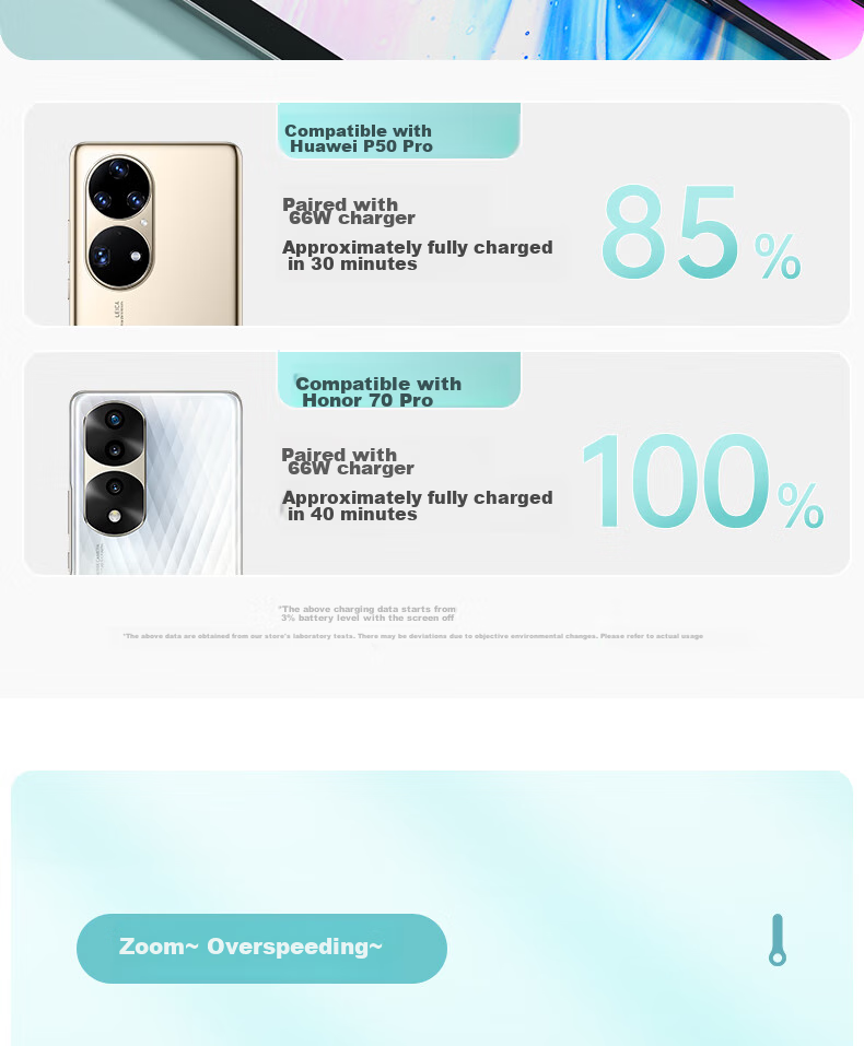 Кабель Nengshi 3-в-1 Type-C/Lightning/Micro-USB, 66W, 0.6м, синий