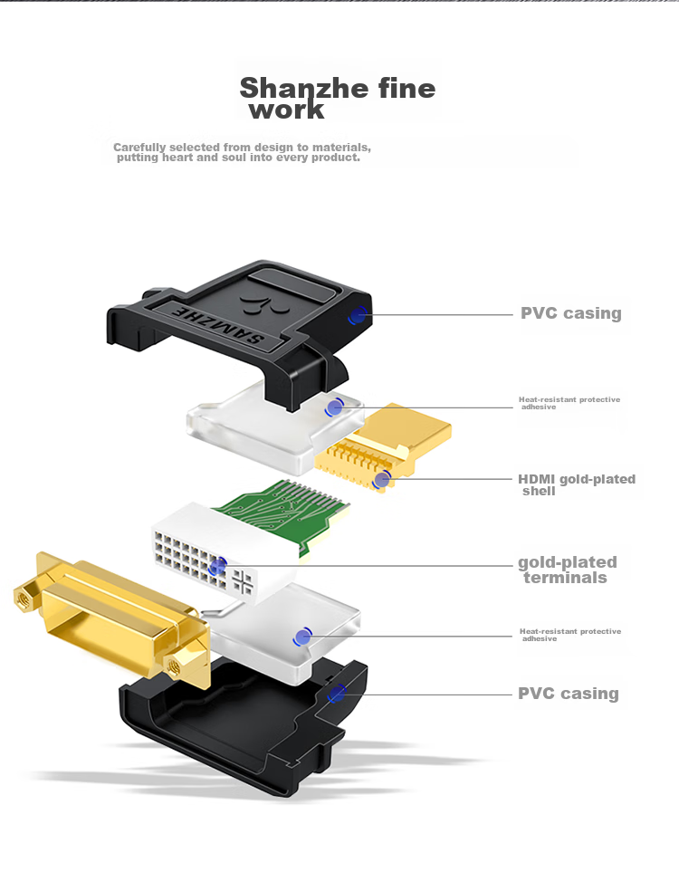 Переходник SAMZHE DVI-D (24+1) Male на HDMI Female ZH-340
