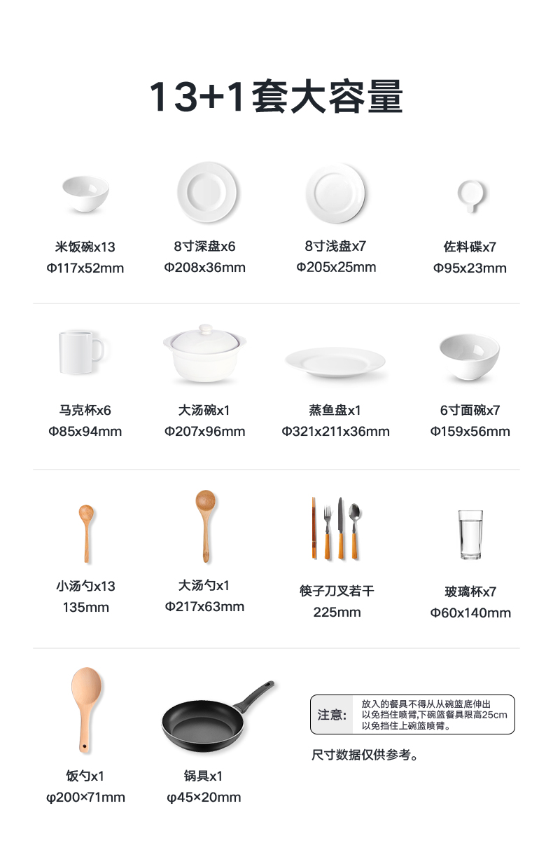 美的P40-B到底怎么样，参数如何！