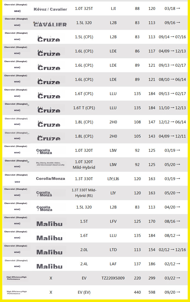 Фильтр кондиционера MANNFILTER CUK2442/CUK24071 для Angkela, Yinglang, Yuelang, Junwei, Keshuozhu