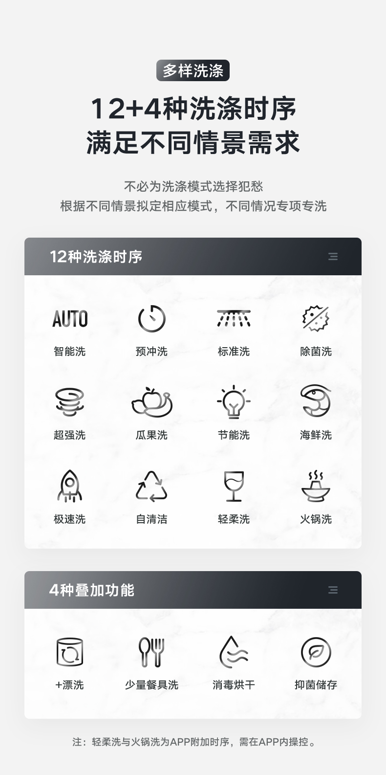 美的P40-B到底怎么样，参数如何！