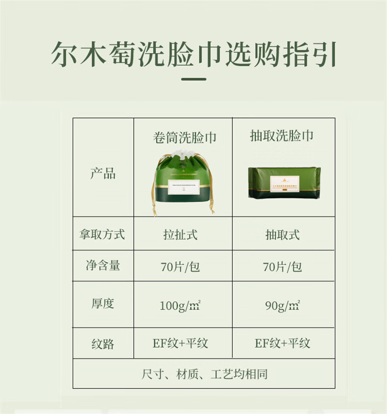 尔木萄（AMORTALS）洗脸巾卷筒一次性纯棉洁面巾不掉毛絮加大加厚洁面抽取式擦脸巾 厚款 70抽 *3包（抽取式）