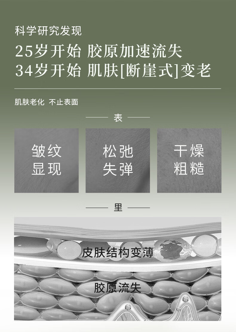 果本 鳄梨紧致抗皱护肤品套装6件礼盒 化妆品提拉淡化细纹补水保湿