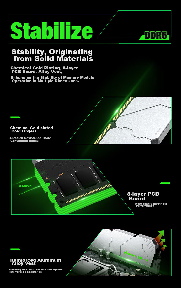Комплект оперативной памяти MAXSUN Deepseek AI Hardware, 32 ГБ (2x16 ГБ) DDR5 6000 МГц, XMP&EXPO