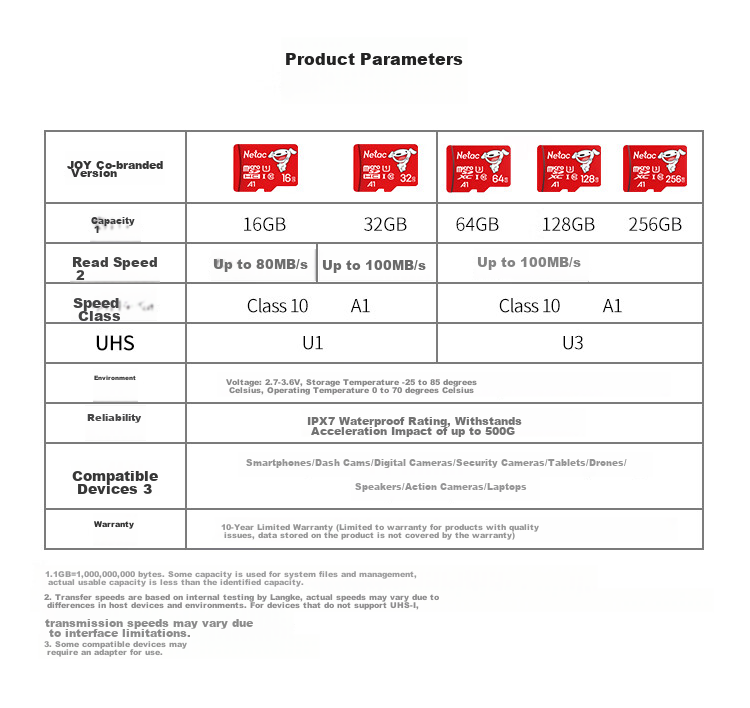 Карта памяти Netac 32GB