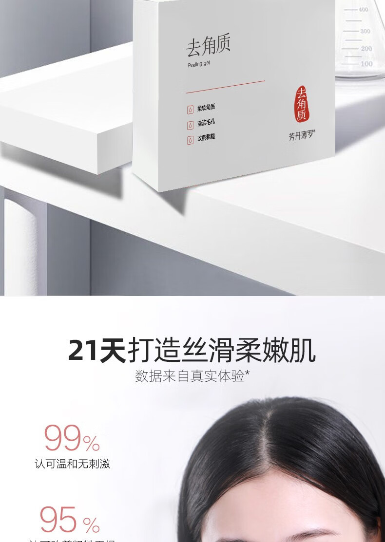 芳丹薄罗去角质面部男女 清洁毛孔温和去死皮洁面面部果酸乳洗面奶21片